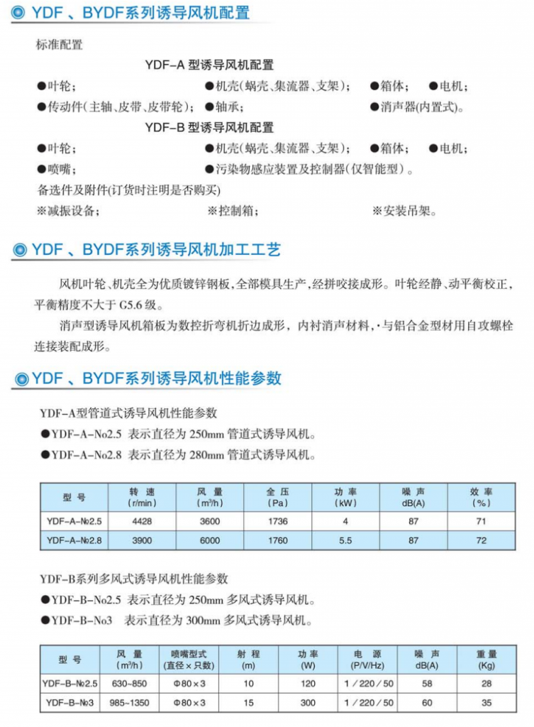 BYDF防爆型诱导风机 通风诱导器